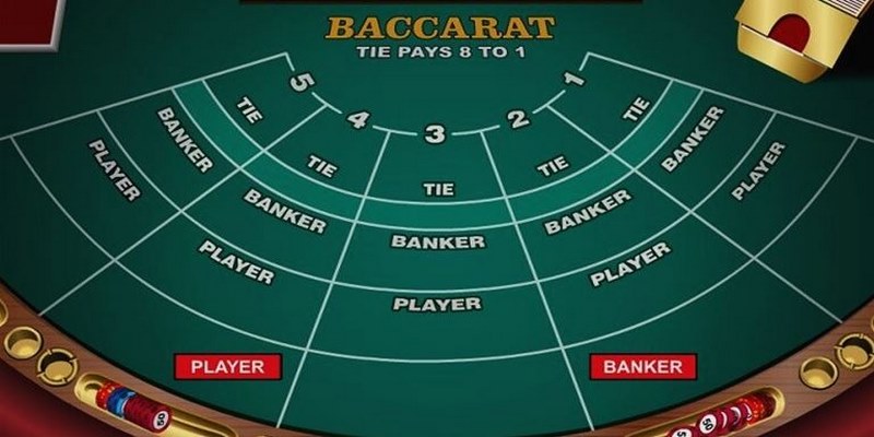 Truy cập tham gia bàn cược Baccarat nhanh với 4 bước